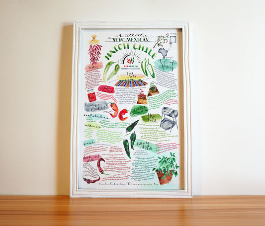 Hatch Chile Poster, 11x17